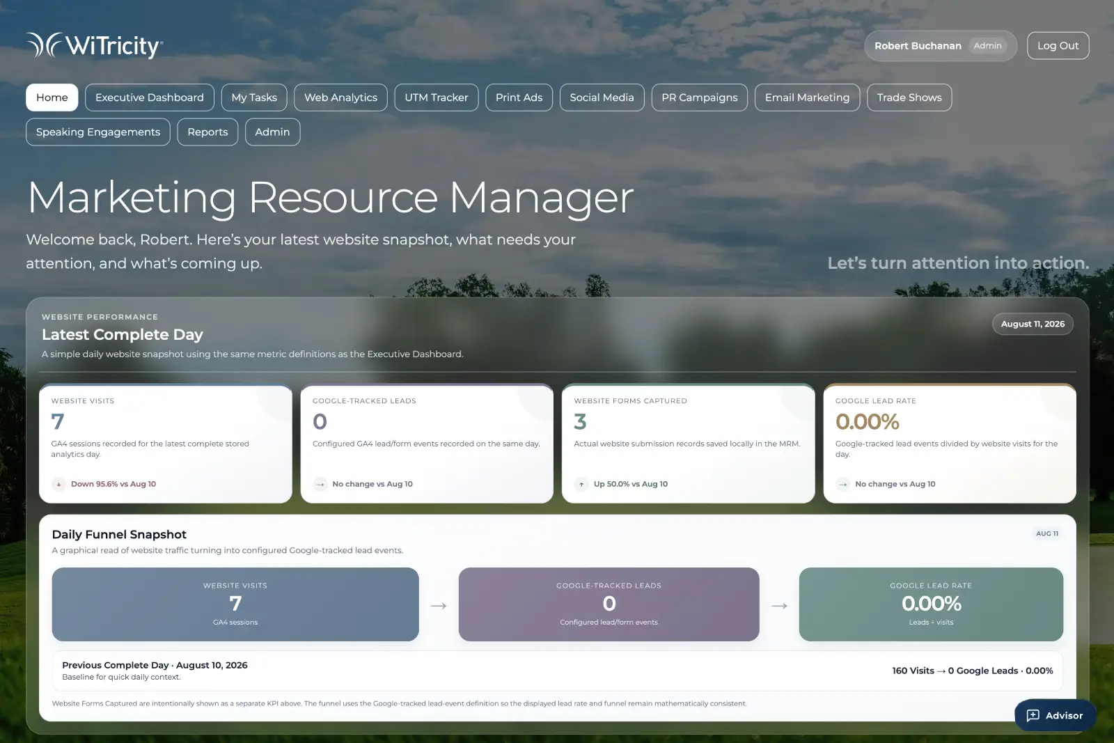 Marketing Resource Manager dashboard with campaigns, attribution, analytics, and reporting